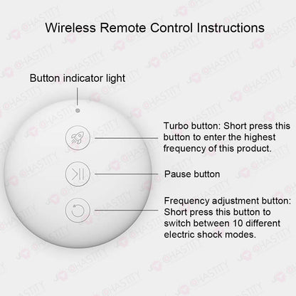JEUSN Wireless Remote Control Electric Shock Gag